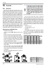 Preview for 26 page of Wega Polaris 1GR Use And Maintenance Manual, Instructions For The User