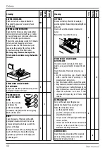 Preview for 64 page of Wega Polaris 1GR Use And Maintenance Manual, Instructions For The User