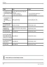 Preview for 66 page of Wega Polaris 1GR Use And Maintenance Manual, Instructions For The User