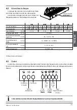 Preview for 75 page of Wega Polaris 1GR Use And Maintenance Manual, Instructions For The User