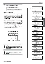 Preview for 85 page of Wega Polaris 1GR Use And Maintenance Manual, Instructions For The User