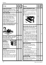 Preview for 96 page of Wega Polaris 1GR Use And Maintenance Manual, Instructions For The User