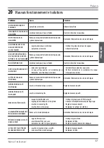 Preview for 97 page of Wega Polaris 1GR Use And Maintenance Manual, Instructions For The User