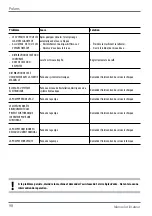 Preview for 98 page of Wega Polaris 1GR Use And Maintenance Manual, Instructions For The User