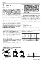 Preview for 154 page of Wega Polaris 1GR Use And Maintenance Manual, Instructions For The User