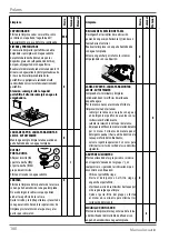 Preview for 160 page of Wega Polaris 1GR Use And Maintenance Manual, Instructions For The User