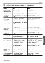 Preview for 161 page of Wega Polaris 1GR Use And Maintenance Manual, Instructions For The User