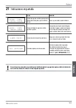 Preview for 163 page of Wega Polaris 1GR Use And Maintenance Manual, Instructions For The User