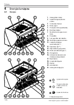 Preview for 170 page of Wega Polaris 1GR Use And Maintenance Manual, Instructions For The User