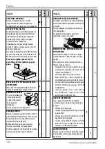 Preview for 192 page of Wega Polaris 1GR Use And Maintenance Manual, Instructions For The User