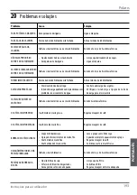 Preview for 193 page of Wega Polaris 1GR Use And Maintenance Manual, Instructions For The User