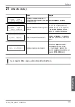 Preview for 195 page of Wega Polaris 1GR Use And Maintenance Manual, Instructions For The User