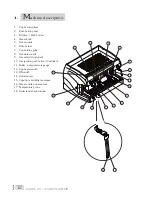 Предварительный просмотр 12 страницы Wega Polaris EPU Instruction Manual