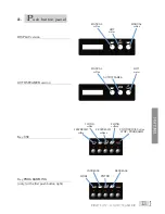 Предварительный просмотр 13 страницы Wega Polaris EPU Instruction Manual