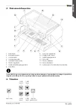 Preview for 13 page of Wega URBAN EVDP Use And Maintenance Manual