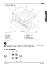 Предварительный просмотр 51 страницы Wega URBAN EVDP Use And Maintenance Manual