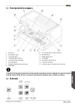 Предварительный просмотр 165 страницы Wega URBAN EVDP Use And Maintenance Manual