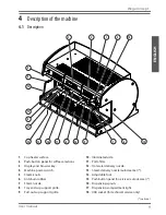 Предварительный просмотр 9 страницы Wega WegaConcept 2Gr Instruction Manual