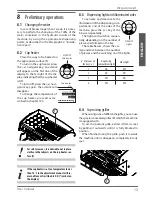 Предварительный просмотр 13 страницы Wega WegaConcept 2Gr Instruction Manual