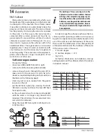 Предварительный просмотр 22 страницы Wega WegaConcept 2Gr Instruction Manual