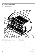 Предварительный просмотр 8 страницы Wega Wegaconcept Use And Maintenance Manual