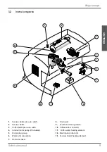 Предварительный просмотр 9 страницы Wega Wegaconcept Use And Maintenance Manual