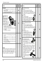 Предварительный просмотр 30 страницы Wega Wegaconcept Use And Maintenance Manual