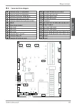 Предварительный просмотр 63 страницы Wega Wegaconcept Use And Maintenance Manual