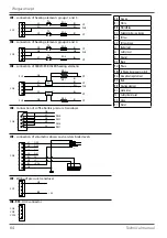 Предварительный просмотр 64 страницы Wega Wegaconcept Use And Maintenance Manual