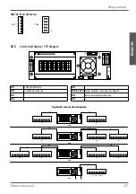 Предварительный просмотр 67 страницы Wega Wegaconcept Use And Maintenance Manual