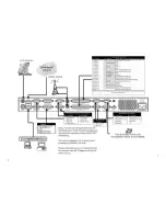 Preview for 5 page of Wegener i6420 Quickstart Installation Instructions