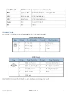 Предварительный просмотр 3 страницы Wegener iPump 562 User Manual