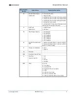 Preview for 15 page of Wegener iPUMP 6400 User Manual