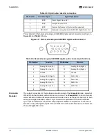 Preview for 26 page of Wegener iPUMP 6400 User Manual