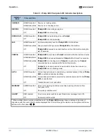 Preview for 32 page of Wegener iPUMP 6400 User Manual