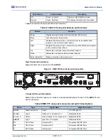 Предварительный просмотр 3 страницы Wegener SMD 515 Installation & Quick Start Manual