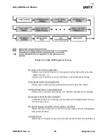 Preview for 42 page of Wegener UNITY4650 User Manual