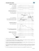 Предварительный просмотр 59 страницы Wegner Crane CFW500 series Applications Manual