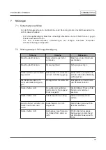 Preview for 19 page of WEGOMA Porta Master PM3000 Operating Manual