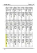 Preview for 24 page of WEGOMA Porta Master PM3000 Operating Manual