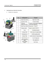 Preview for 34 page of WEGOMA Porta Master PM3000 Operating Manual