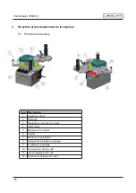 Preview for 56 page of WEGOMA Porta Master PM3000 Operating Manual