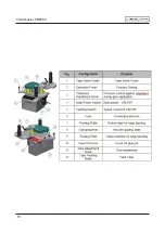 Preview for 78 page of WEGOMA Porta Master PM3000 Operating Manual