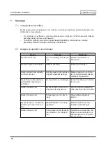 Preview for 86 page of WEGOMA Porta Master PM3000 Operating Manual