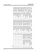 Preview for 92 page of WEGOMA Porta Master PM3000 Operating Manual