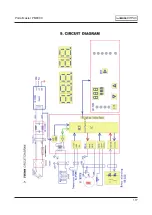 Preview for 117 page of WEGOMA Porta Master PM3000 Operating Manual