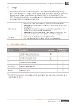 Preview for 15 page of Weh CLICKMATE TW154 Operating Instructions Manual