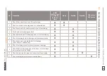 Preview for 27 page of Weh CLICKMATE TW154 Operating Instructions Manual