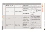 Preview for 31 page of Weh CLICKMATE TW154 Operating Instructions Manual