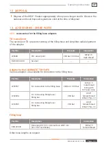 Предварительный просмотр 33 страницы Weh CLICKMATE TW154 Operating Instructions Manual